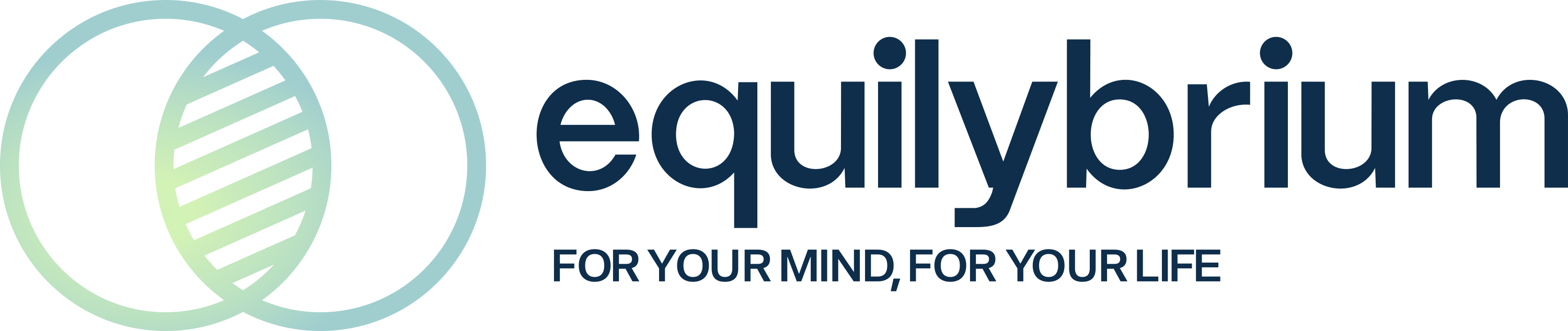 Equilybrium